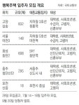 행복주택 5곳 1901채 7월 입주자 모집｜동아일보 행복주택 5곳 1901채 7월 입주자 모집