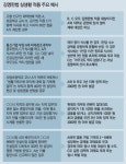 축산업계 ‘4분의 1 한우세트’ 들고 헌재앞 시위｜동아일보 축산업계 ‘4분의 1 한우세트’ 들고 헌재앞 시위
