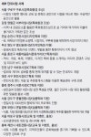 [함께하는 전통시장]‘다문화음식 특화거리’ 조성해 세계 각국 음식 즐겨요｜동아일보 [함께하는 전통시장]‘다문화음식 특화거리’ 조성해... 