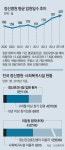 정신병원 나왔지만 돌아갈 곳 없는 환자 사회복귀 돕는다｜동아일보 정신병원 나왔지만 돌아갈 곳 없는 환자 사회복귀 돕는다