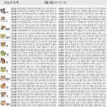 [오늘의 운세/9월4일]｜동아일보 [오늘의 운세/9월4일]