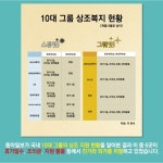 [카드뉴스] 아직도 친가 외가 차별하나요?｜동아일보 [카드뉴스] 아직도 친가 외가 차별하나요?