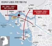 분단의 상징서 협력의 관문으로… 교동도의 꿈이 다시 들썩｜동아일보 분단의 상징서 협력의 관문으로… 교동도의 꿈이 다시 들썩