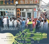 평양냉면 인기에 무값이 뛰었다고?｜동아일보 평양냉면 인기에 무값이 뛰었다고?