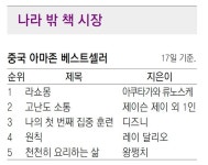 [책의 향기]나라 밖 책 시장｜동아일보 [책의 향기]나라 밖 책 시장