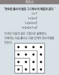 [신문과 놀자!/눈이 커지는 수학]풍경화처럼… 딱딱한 수학에서도... /눈이 커지는 수학]풍경화처럼… 딱딱한 수학에서도 아름다움을 느낄 수... 