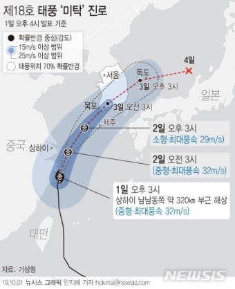 [날씨]태풍 ‘미탁’ 북상…제주도 전역에 강풍주의보 발효｜동아일보 [날씨]태풍 ‘미탁’ 북상…제주도 전역에 강풍주의보 발효