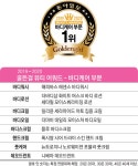 [Cover Story]2019∼2020 동아일보 골든걸 뷰티 어워드｜동아일보 [Cover Story]2019∼2020 동아일보 골든걸 뷰티 어워드
