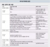 국내외 산학연 전문가 모여 ‘선진 바이오 생태계’ 해부한다｜동아일보 국내외 산학연 전문가 모여 ‘선진 바이오 생태계’ 해부한다