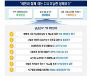 [스타트업in에코] 환경 보호 위한 시민 사회의 첫걸음, 온라인 에코 플리마켓｜동아일보 [스타트업in에코] 환경 보호 위한 시민 사회의 첫걸음... 