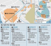 총 380만 ㎡ 에 공원-아파트 조성… 서울의 새 랜드마크로 뜬다｜동아일보 총 380만 ㎡ 에 공원-아파트 조성… 서울의 새 랜드마크로 뜬다