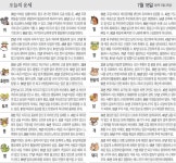 [오늘의 운세/7월 18일]｜동아일보 [오늘의 운세/7월 18일]