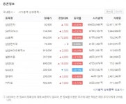 포스트코로나 시대의 기업 성장 전략, `스타트업에게 물어보자` 1부｜동아일보 포스트코로나 시대의 기업 성장 전략, 스타트업에게 물어보자 1부