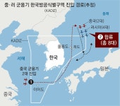 현충일에… 中-러 군용기 8대, 카디즈 진입｜동아일보 현충일에… 中-러 군용기 8대, 카디즈 진입