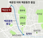 [단독]김가진 선생 살던 백운장 터, 부동산 개발업자에 팔릴 위기｜동아일보 [단독]김가진 선생 살던 백운장 터, 부동산 개발업자에 팔릴 위기