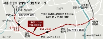 ‘헌릉로 중앙버스차로’ 8일 개통한다｜동아일보 ‘헌릉로 중앙버스차로’ 8일 개통한다