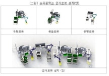 ‘급식 로봇’시대 열리나…서울교육청, 숭곡중에 시범 도입｜동아일보 ‘급식 로봇’시대 열리나…서울교육청, 숭곡중에 시범 도입