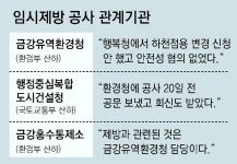 행복청-금강환경청-금강통제소, 제방붕괴 ‘네탓 공방’｜동아일보 행복청-금강환경청-금강통제소, 제방붕괴 ‘네탓 공방’
