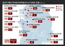 양주 LH단지, 154개 주차기둥 모두 보강철근 누락｜동아일보 양주 LH단지, 154개 주차기둥 모두 보강철근 누락