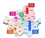 서북권 입주 물량 서울 전체 6%… 공급가뭄에 신규 주택 희소성↑｜동아일보 서북권 입주 물량 서울 전체 6%… 공급가뭄에 신규 주택 희소성↑