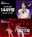 임영웅 ‘더 트롯쇼’ 최다 1위…2위 이찬원·3위 김희재·4회 김호중｜동아일보 임영웅 ‘더 트롯쇼’ 최다 1위…2위 이찬원·3위 김희재... 