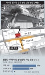 ‘이태원 참사’ 골목 불법증축 1곳 여전히 방치… 용산구 전체 279건｜동아일보 ‘이태원 참사’ 골목 불법증축 1곳 여전히 방치… 용산구... 