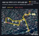 강남 87% 노원 53%… 안전 감시망도 지역 격차 있었다｜동아일보 강남 87% 노원 53%… 안전 감시망도 지역 격차 있었다