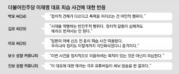 ‘이재명 피습’ SNS 영상에 충격… 보수-진보 모두 “있어선 안될 일”｜동아일보 ‘이재명 피습’ SNS 영상에 충격… 보수-진보 모두... 