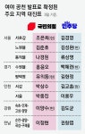 나경원 대항마에… 野, 추미애-전현희 거론하다 결국 류삼영｜동아일보 나경원 대항마에… 野, 추미애-전현희 거론하다 결국 류삼영