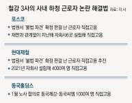 현대제철, 불법파견 판결에 ‘자회사 고용’ 고육책｜동아일보 현대제철, 불법파견 판결에 ‘자회사 고용’ 고육책