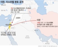 헤즈볼라 “이란, 용감한 공격…군사목표 달성 축하”｜동아일보 헤즈볼라 “이란, 용감한 공격…군사목표 달성 축하”