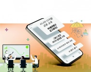 디지털 전담부서 만들고 모바일 앱 강화… ‘디지털 금융’ 새판 짠다｜동아일보 디지털 전담부서 만들고 모바일 앱 강화… ‘디지털 금융’... 