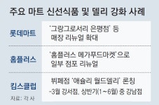 “식품매장 8에 비식품 2”… 마트업계, 식품-델리 강화로 새 활로｜동아일보 “식품매장 8에 비식품 2”… 마트업계, 식품-델리 강화로 새 활로