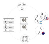 딥세일즈 “글로벌 바이어 찾아주는 ‘AI 영업사원’ 시대 성큼”... 딥세일즈 “글로벌 바이어 찾아주는 ‘AI 영업사원’ 시대 성큼”... 