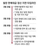 ‘미정산 사태’ 발란, 상품 결제 중단… 카드-PG사 철수한듯｜동아일보 ‘미정산 사태’ 발란, 상품 결제 중단… 카드-PG사 철수한듯
