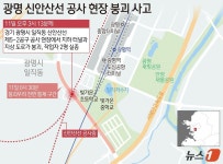 ‘광명 붕괴 현장’ 50대 실종자 수색 일시 중단…기상 악화｜동아일보 ‘광명 붕괴 현장’ 50대 실종자 수색 일시 중단…기상 악화