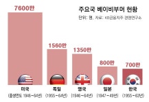 “내가 살던 곳이 ‘요양원’ 된다”… 돌봄 필요하면 의료진이 찾아와｜동아일보 “내가 살던 곳이 ‘요양원’ 된다”… 돌봄 필요하면... 