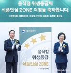 현대백화점, 국내 백화점 최초 식약처 ‘식품안심구역’ 지정… 청결상태 우수평가｜동아일보 현대백화점, 국내 백화점 최초 식약처... 