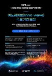 SBA, 초격차 스타트업과 혁신 이끌 ‘2025 이노웨이브’ 모집｜동아일보 SBA, 초격차 스타트업과 혁신 이끌 ‘2025 이노웨이브’ 모집