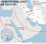 “이란, 카타르 미군 기지에 미사일 발사…도하서 폭발음 들려”｜동아일보 “이란, 카타르 미군 기지에 미사일 발사…도하서 폭발음 들려”