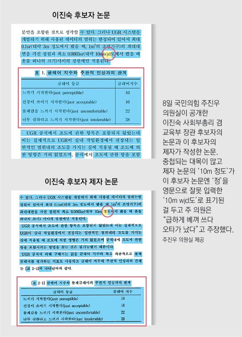이진숙 교육부 장관 후보자, 논문 표절 의혹 부인하며 학계 상황 이해 못한 것 주장