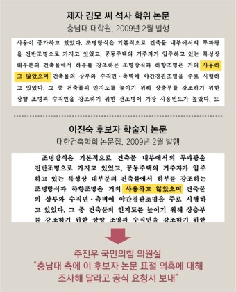 [단독]‘역효과를 초례하고’ 오타도 같아… 이진숙, 11개 제자 논문 표절 의혹｜동아일보 [단독]‘역효과를 초례하고’ 오타도 같아… 이진숙...