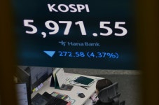 코스피, 한때 5900선도 무너지며 ‘매도 사이드카’ 발동｜동아일보 코스피, 한때 5900선도 무너지며 ‘매도 사이드카’ 발동