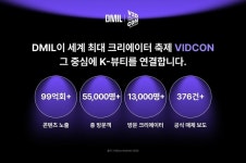 디퍼런트밀리언즈(디밀) - 기업정보 | 투자, 매출, 기업가치 - THE VC