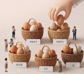 오에이인베스트먼트앤컨설팅 | [머니 컨설팅]변하지 않는 두 가지 투자 원칙｜동아일보 [머니 컨설팅]변하지 않는 두 가지 투자 원칙