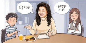 할 부모의 대화법[오은영의 부모마음 아이마음]｜동아일보 말문 닫은 사춘기 자녀… 달라져야 할 부모의 대화법[오은영의 부모마음 아이마음]