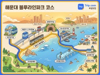 해운대 블루라인파크 스카이캡슐 미포&청사포 코스 가이드 | 트립닷컴