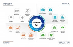 블라인드 | 허니냅스 기업정보