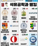 한양대야 석유공학으로 유가 좀 낮춰줘 | 자유 주제 - 잡담 | 미니맵