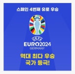 현실스포츠(?)로 피곤한 월요일.. 새벽에 스페인이 좀비축구를 누르고 우승을... | 커피 토크 에피소드 2: 히비스커스 & 버터플라이 | 미니맵